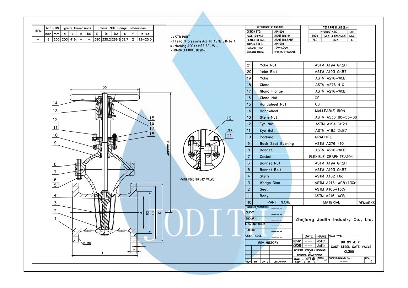 gate valve price